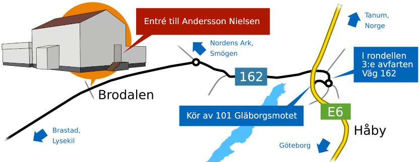 Hitta till Andersson Nielsens kontor